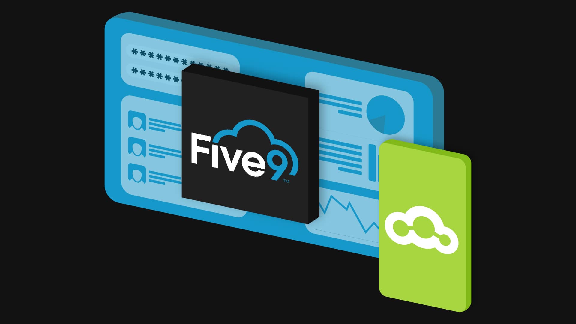 Five9 dashboard connected to TernioSwitch App